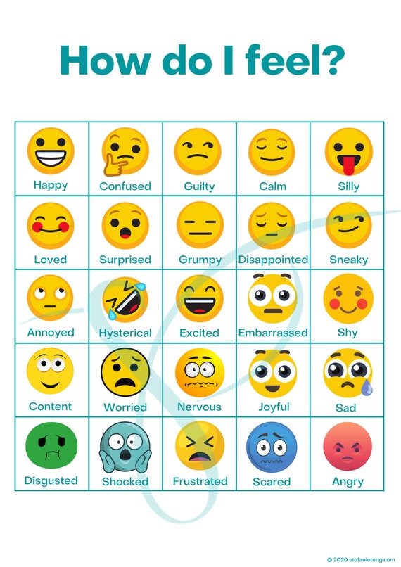 Emojis Feelings Chart Digital Print | Etsy