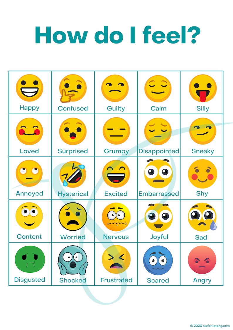 Emojis Feelings Chart Digital Print | Etsy