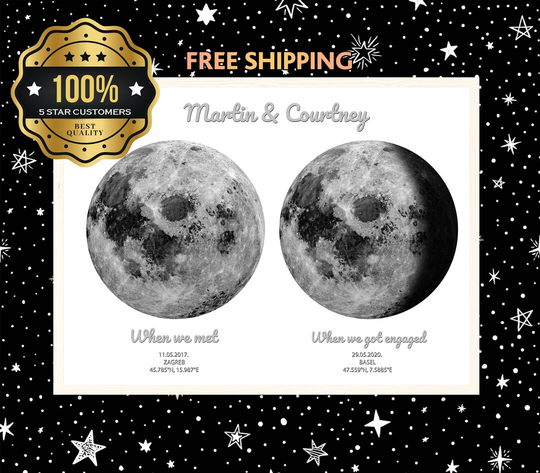 2 in 1 Custom Moon Phases Personalized Lunar Cycle for Kids - Etsy