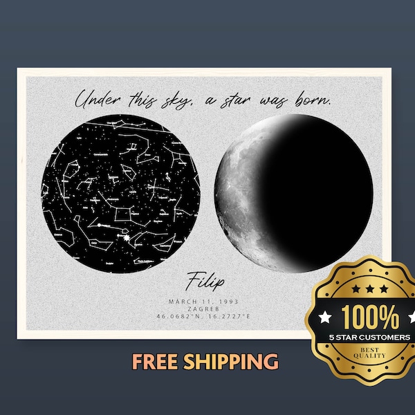 Moon Phase Wall Art-customized Moon Photo Frame-personalized Birthday