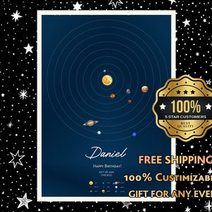 Impression personnalisée du système solaire avec date, carte des planètes Galaxy personnalisées alignées, cadeau pour parents, enfants, petit ami, ami, impression sur bois