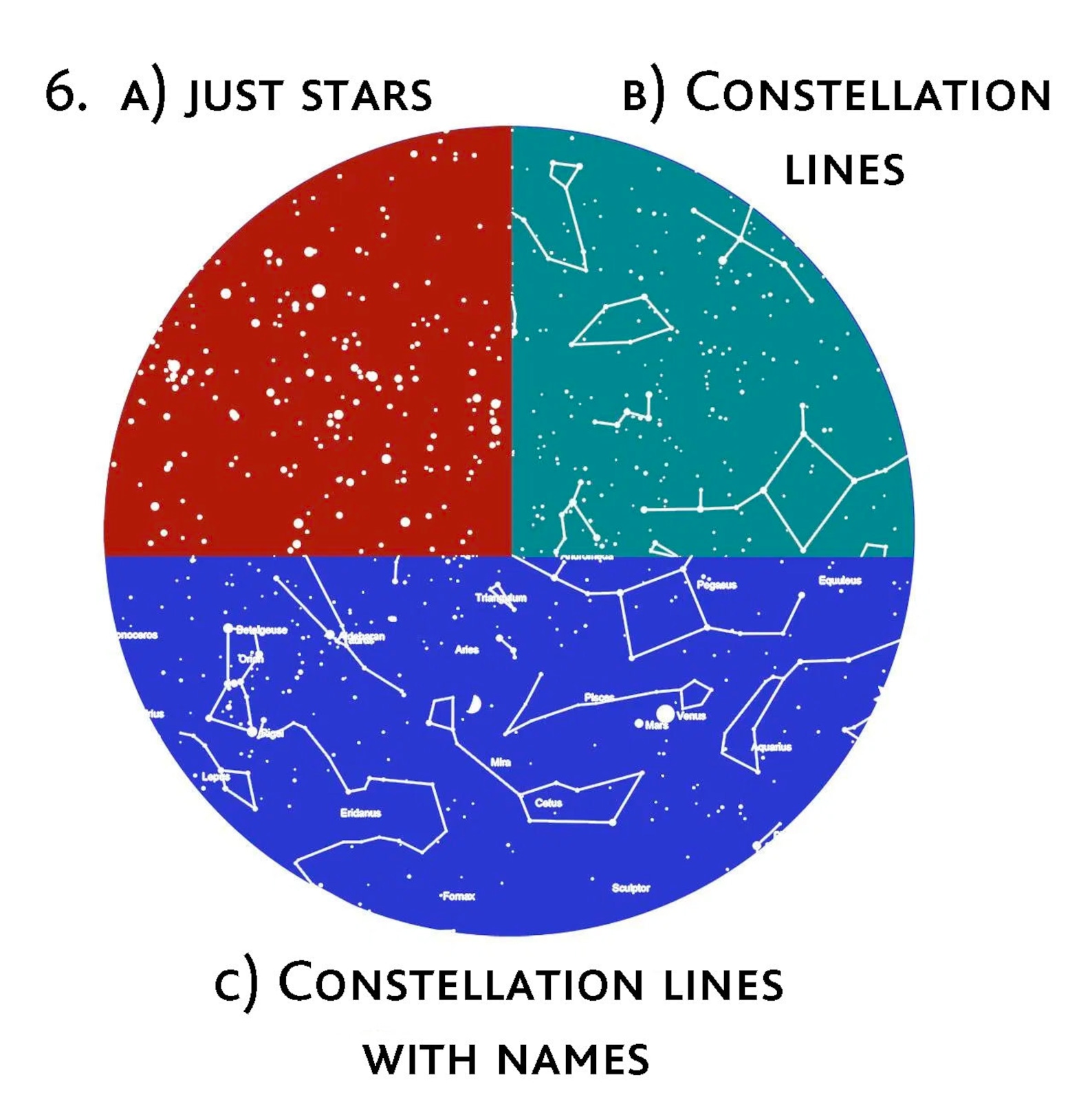Custom Star Map by Date Printable Personalized Night Sky Etsy