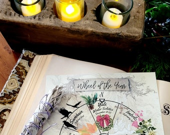 Wheel of the Year Printable Grimoire Page | Digital Download | Book of Shadows & Journal compatible | US Letter