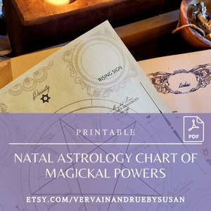 Carta de astrología en blanco con hoja para colorear de pentagrama PDF imprimible / espacio para el Sol Natal, la Luna y los signos ascendentes