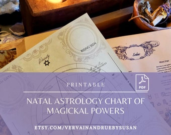 Blank Astrology Chart with Pentagram Coloring Sheet Printable PDF | space for Natal Sun Moon & Rising Signs