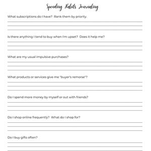 Spending Habits Journaling - Printable Journal Page for Money Management Personal Finance