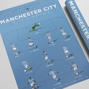 Manchester City Premier League Champions 2017/18 - Football team Print Poster - Classic Top Flight Team Collection