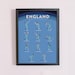 England Cricket World Cup Winning ODI Team Art Print - A3 & A4 Poster size 