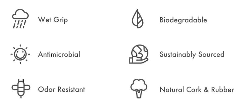May include: White background with icons and text describing product features. Icons include a cloud with rain, a smiling sun, and a stylized flower. Text includes "Wet Grip", "Antimicrobial", and "Odor Resistant". Other text includes "Biodegradable", "Sustainably Sourced", and "Natural Cork & Rubber".
