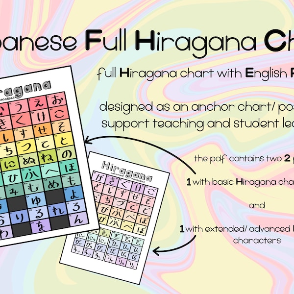 Japanisches Full Hiragana Chart Wand Display - Basic und Fortgeschrittene Zeichen mit englischen Romaji - Bunt