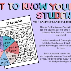 Puede incluir: Una hoja de trabajo imprimible con un rompecabezas y una rueda. El rompecabezas se titula "Todo sobre mí" y tiene un código de colores: verde, amarillo y rojo. La rueda se titula "Conoce a tus alumnos" y presenta diferentes tipos de inteligencia: inteligencia musical, inteligencia verbal, inteligencia visual, inteligencia interpersonal, inteligencia corporal, inteligencia naturalista e inteligencia lógico-matemática. El texto "Con las inteligencias múltiples de Gardner" también está incluido.