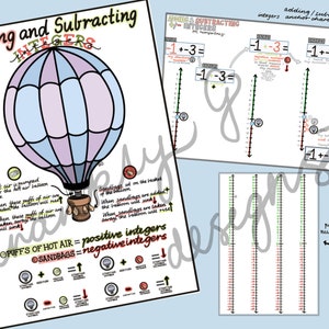 May include: A colourful illustration of a hot air balloon with the words "Adding and Subtracting Integers" at the top. The balloon is used to explain the concept of adding and subtracting integers using puffs of hot air and sandbags. The illustration includes a number line and the words "Puffs of Hot Air = Positive Integers" and "Sandbags = Negative Integers".