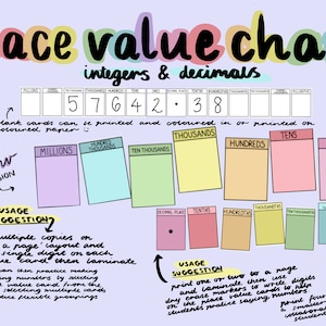 Place Value Chart- Pastel rainbow