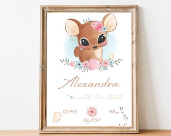 Affiche Chambre Bebe Etsy Affiche Chambre Bebe Etsy