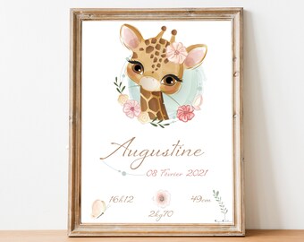 Affiche Chambre Bebe Etsy Affiche Chambre Bebe Etsy