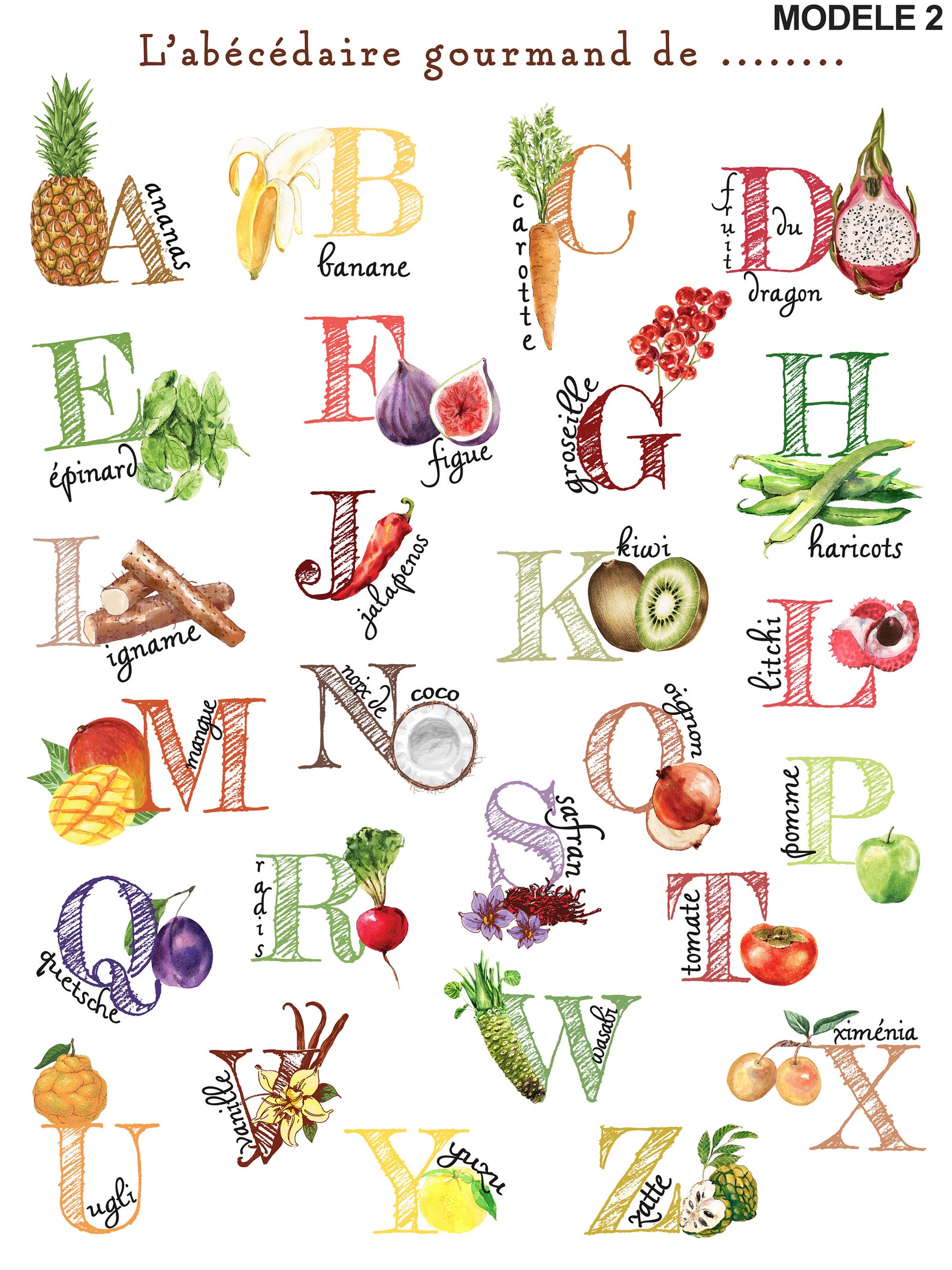 Abécédaire fruits et légumes personnalisable A3/A4 Alphabet Etsy France Abécédaire fruits et légumes personnalisable A3/A4 Alphabet Etsy France