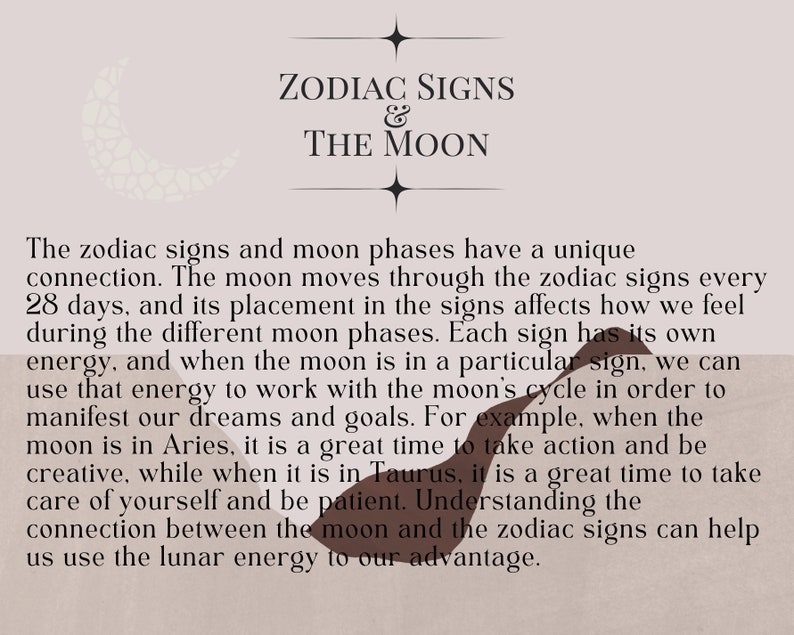Full Moon & New Moon Ritual Bundle Zodiac Theme Journal - Etsy
