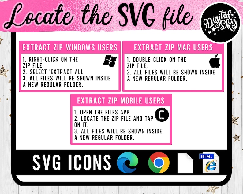 K&ouml;nnte beinhalten: Eine rosa und wei&szlig;e Grafik mit Anweisungen zum Extrahieren von SVG-Dateien aus einer ZIP-Datei auf Windows, Mac und Mobilger&auml;ten. Die Grafik enth&auml;lt auch Symbole f&uuml;r Windows, Mac und Mobilger&auml;te. Die Grafik enth&auml;lt auch Symbole f&uuml;r SVG-Dateien, Chrome und HTML.