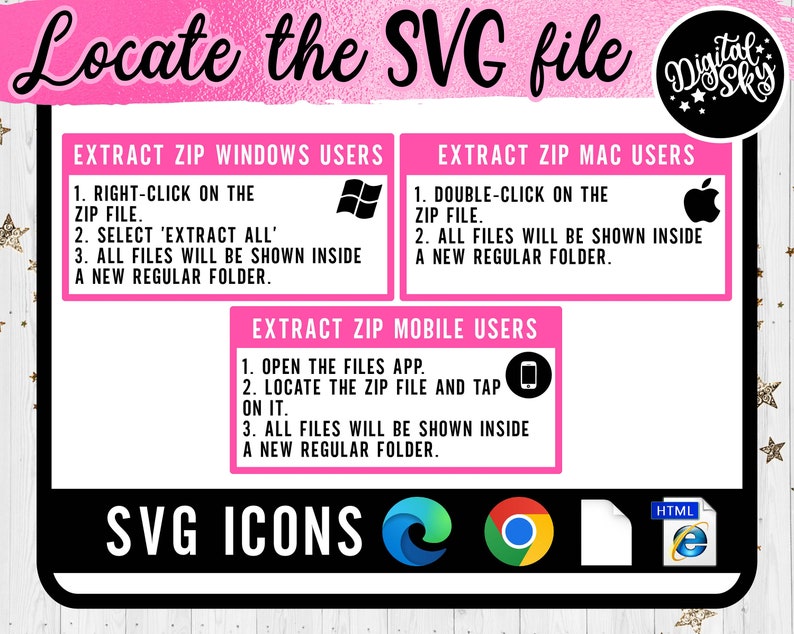 May include: A pink and white graphic with instructions on how to extract SVG files from a ZIP file on Windows, Mac, and mobile devices. The graphic also includes icons for Windows, Mac, and mobile devices. The graphic also includes icons for SVG files, Chrome, and HTML.