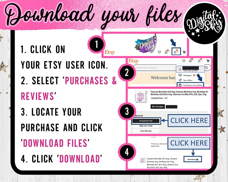 K&ouml;nnte beinhalten: Eine Schritt-f&uuml;r-Schritt-Anleitung zum Herunterladen digitaler Dateien von Etsy. Das Bild zeigt einen Screenshot der Etsy-Website mit Anweisungen zum Auffinden und Herunterladen gekaufter Dateien. Der Text im Bild lautet: "Laden Sie Ihre Dateien herunter", "Klicken Sie auf Ihr Etsy-Benutzer-Symbol", "W&auml;hlen Sie 'K&auml;ufe & Bewertungen'", "Suchen Sie Ihren Kauf und klicken Sie auf 'Dateien herunterladen'", "Klicken Sie auf 'Herunterladen'".