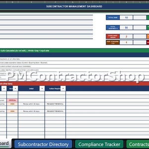 May include: A digital dashboard labelled "SUBCONTRACTOR MANAGEMENT DASHBOARD" with data fields and navigation buttons. The dashboard includes sections for project details, contract information, and compliance tracking. The text "PMContractorShop" is visible.