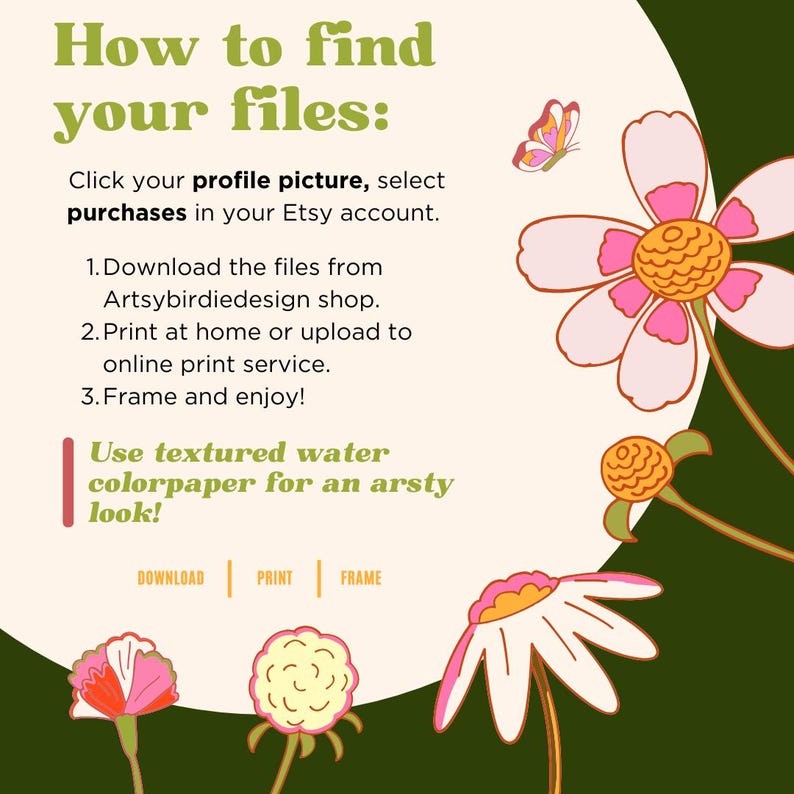 May include: A white and green graphic with text that says "How to find your files:" and instructions on how to download digital files from Etsy. The graphic features a green background with white flowers and a butterfly.