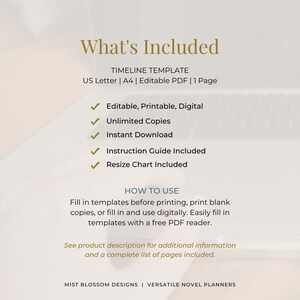 Novel Timeline, Book Outline, Writing Timeline, Digital Novel Template, Editable Writing ...