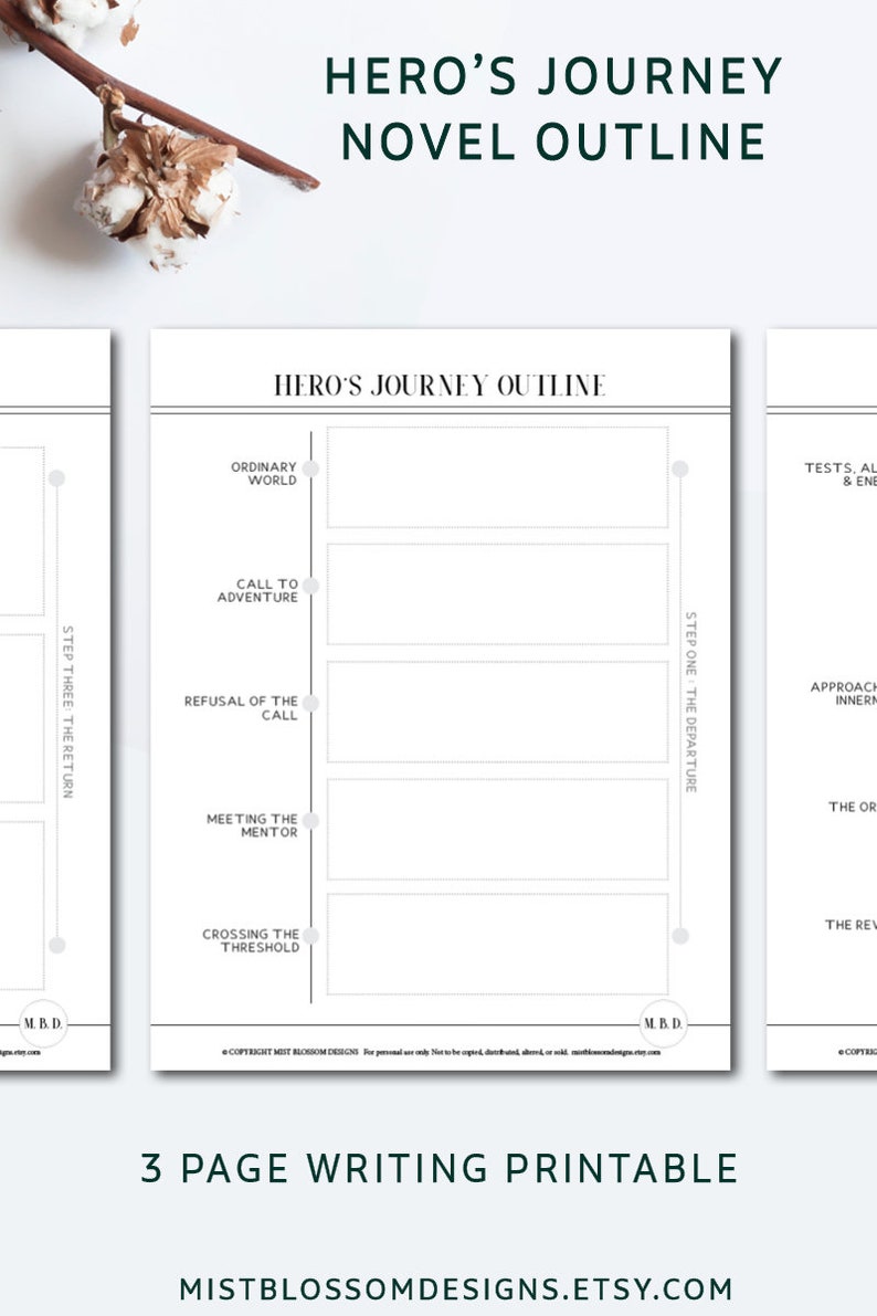 Hero's Journey Outline Writing Outline Book Outline Etsy Hero's Journey Outline Writing Outline Book Outline Etsy