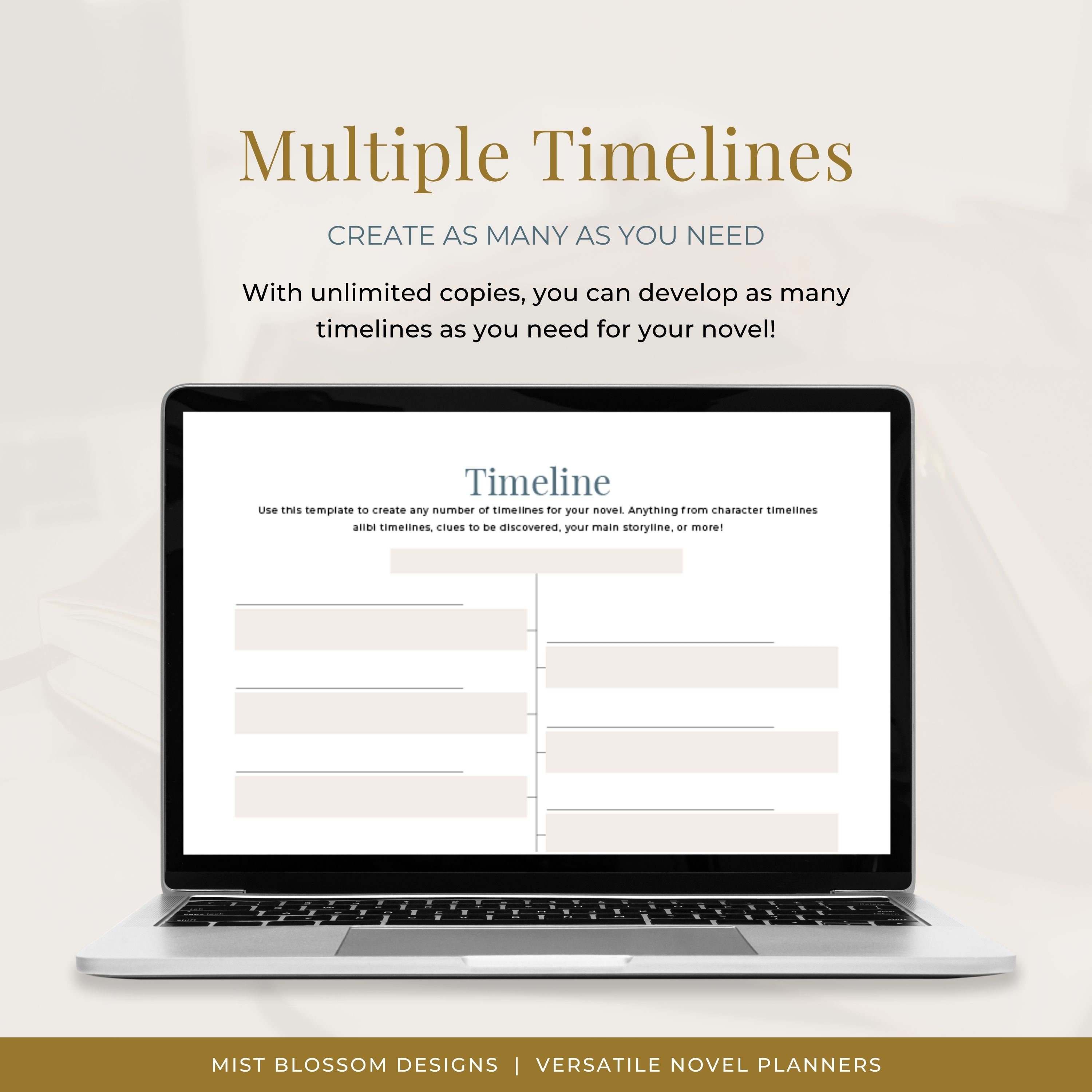 Novel Timeline, Book Outline, Writing Timeline, Digital Novel Template