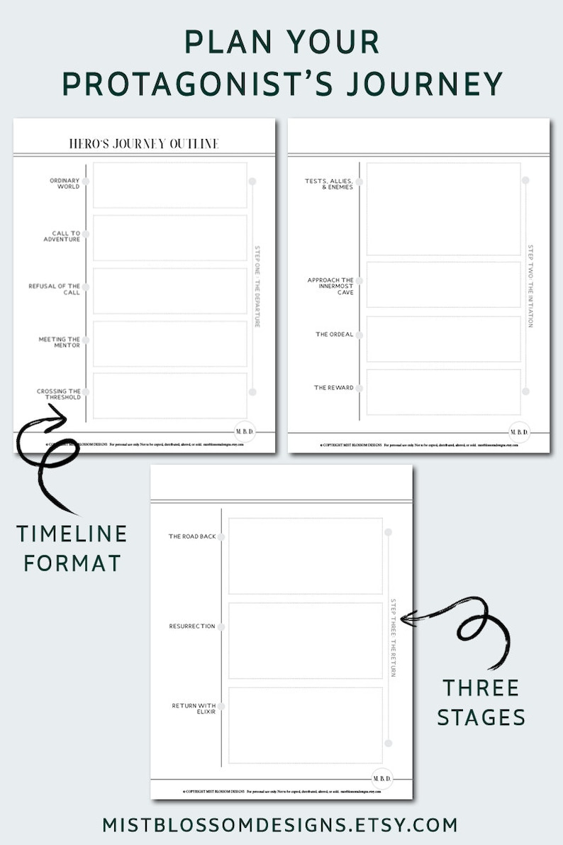 Printable Hero S Journey Blank Template Printable Templates Printable Hero S Journey Blank Template Printable Templates