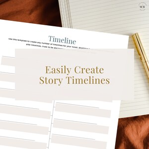Novel Timeline, Book Outline, Writing Timeline, Digital Novel Template, Editable Writing ...