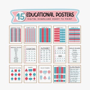 Classroom Posters Bundle, Educational Posters Set, Bulletin Board Set, Classroom Posters Elementary, Teaching Posters