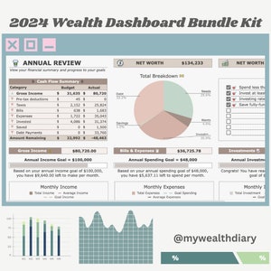 Wealth Dashboard Kit (Annual + Multi-Year Bundle) - Google Sheets