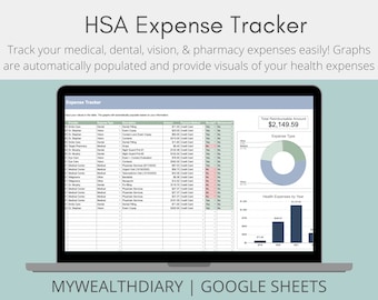 May include: A screenshot of a Google Sheet spreadsheet titled "HSA Expense Tracker". The spreadsheet is designed to track medical, dental, vision, and pharmacy expenses. The spreadsheet includes a pie chart showing the total reimbursable amount of $2,149.59 and a bar graph showing health expenses by year.