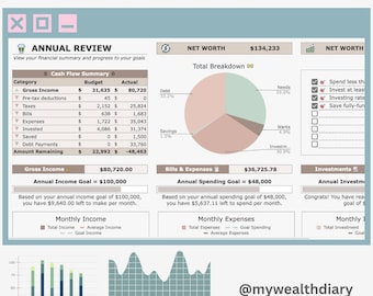 Wealth Dashboard Kit (Annual + Multi-Year Bundle) - Google Sheets
