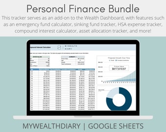 Personal Finance Spreadsheet Bundle - Google Sheets