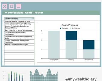 Career Growth Tracker - Google Sheets