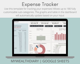 Expense Dashboard - Google Sheets