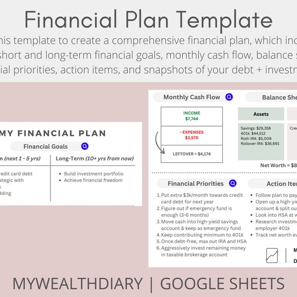 Financial Plan Template - Canva