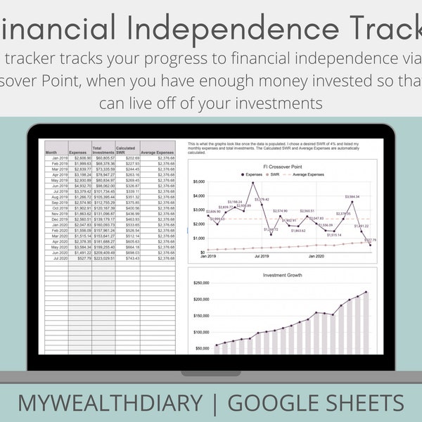 Financial Independence Tracker - Google Sheets