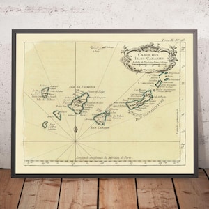 Old Map of Canary Islands by Bellin, 1764: Las Palmas, Santa Cruz, Mountains, Nautical Elements, Cartouche