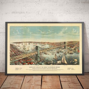 Old Bird's Eye View of Brooklyn Bridge in 1883 - Great Suspension Bridge, New York City, East River, Brooklyn Tower - Framed, Unframed