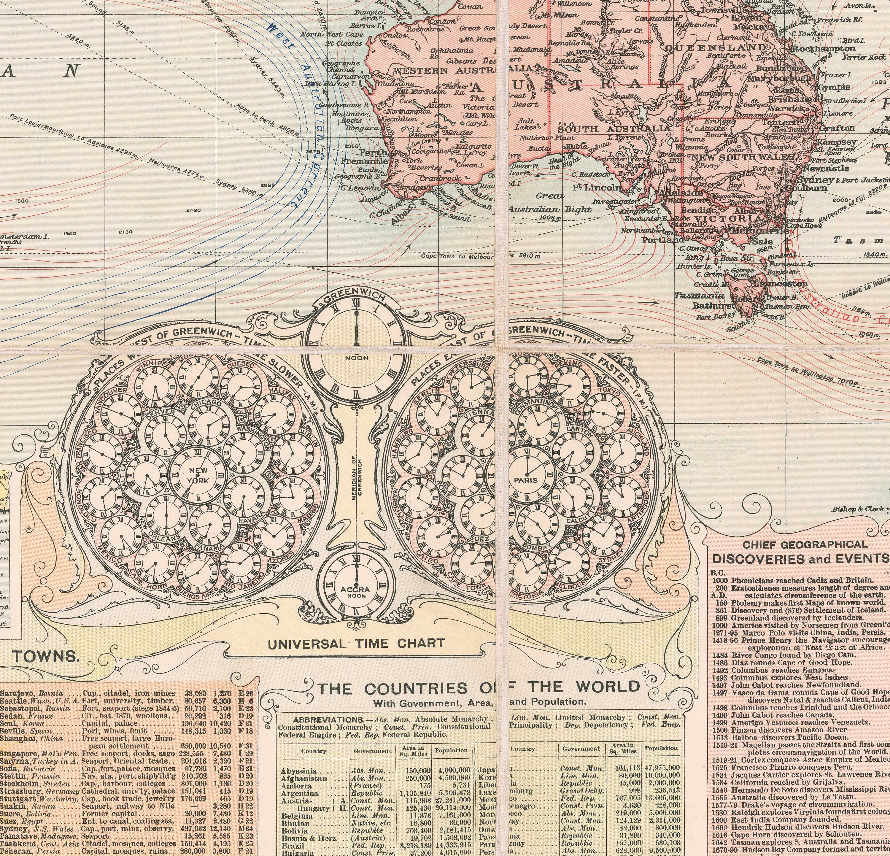 Old World Map by Bacon, 1908 - Large Rare Atlas - Shipping Lanes ...