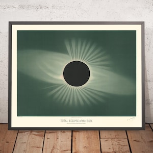 May include: A vintage illustration of a total solar eclipse. The sun is completely obscured by the moon, with the corona visible as a bright halo around the black disc. The image is printed on a green background with the text "TOTAL ECLIPSE of the SUN."