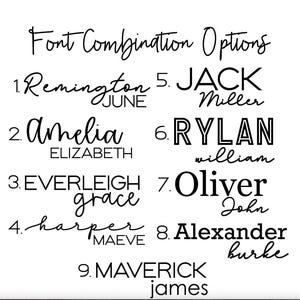 Op de afbeelding: Een lijst met lettertypecombinaties voor namen, met opties voor zowel voornamen als achternamen. De lijst bevat namen zoals Remington, Amelia, Everleigh, Harper, Jack, Rylan, Oliver en Alexander.