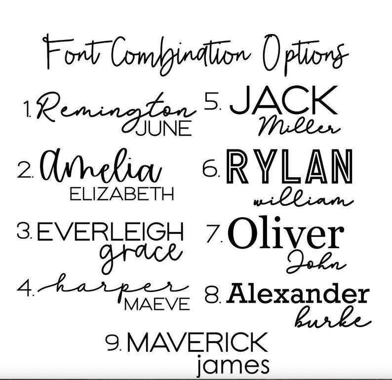 Op de afbeelding: Een lijst met lettertypecombinaties voor namen, met opties voor zowel voornamen als achternamen. De lijst bevat namen zoals Remington, Amelia, Everleigh, Harper, Jack, Rylan, Oliver en Alexander.