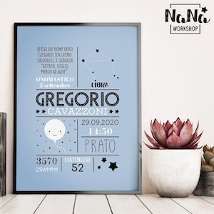 Quadretto Nascita: quadro personalizzato con nome e dati nascita bambino. Idea regalo. (Layout H2 +significato)