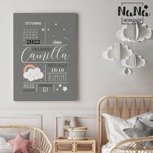 Quadretto Nascita: quadro personalizzato con nome e dati nascita bambino (File digitale da stampare). Idea regalo. (Layout I corsivo1)