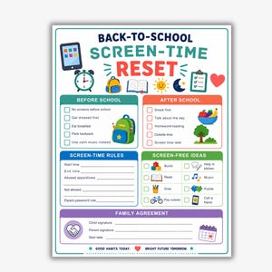 May include: A Back-to-School Screen-Time Reset chart featuring sections for Before School, After School, Screen-Time Rules, Screen-Free Ideas, and a Family Agreement. The colorful document includes icons of a tablet, alarm clock, backpack, and calendar.