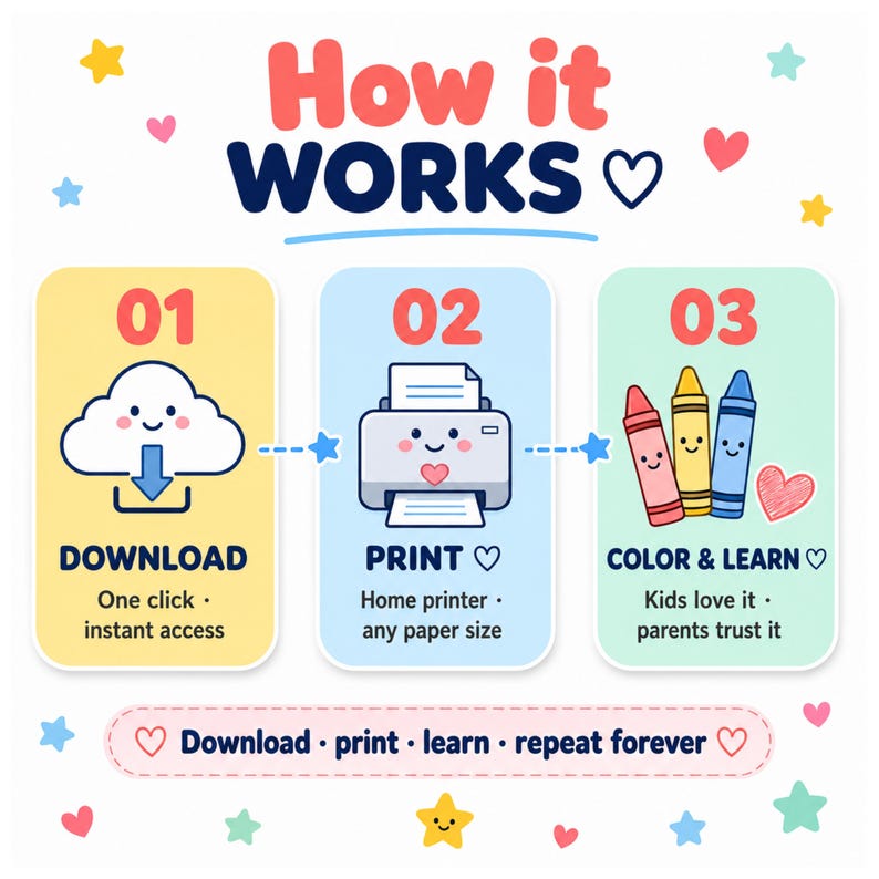 How to download print and use your kids coloring pages educational bundle step by step instant PDF download one click access to 99500 plus pages print at home using any standard home printer on A4 or US letter paper color and learn with children daily screen free educational fun homeschool classroom activity no special software needed instant digital access